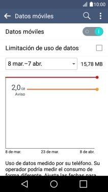 El consumo de datos aparece ahora en la pantalla. El consumo de datos aparece ahora en la pantalla.