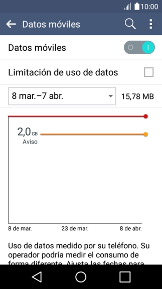 El consumo de datos aparece ahora en la pantalla. El consumo de datos aparece ahora en la pantalla.