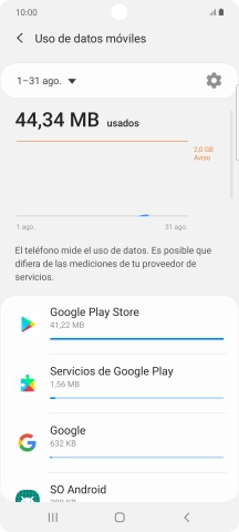 El consumo de datos por cada aplicación aparece bajo el nombre de la aplicación. El consumo de datos por cada aplicación aparece bajo el nombre de la aplicación.