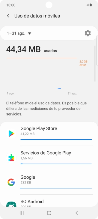 El consumo de datos por cada aplicación aparece bajo el nombre de la aplicación. El consumo de datos por cada aplicación aparece bajo el nombre de la aplicación.