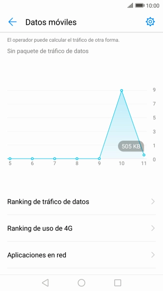 Pulsa Aplicaciones en red. Pulsa Aplicaciones en red.