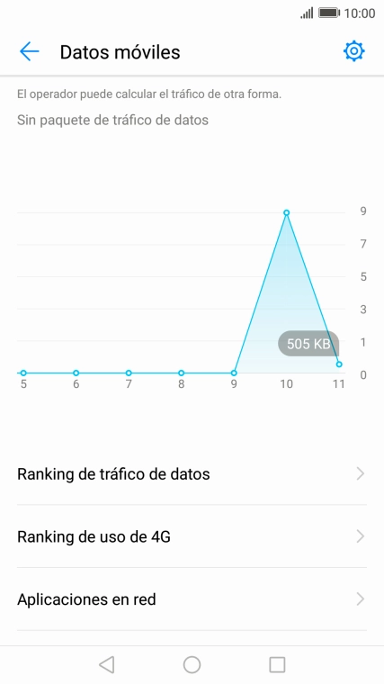 Pulsa Aplicaciones en red. Pulsa Aplicaciones en red.