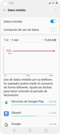 El consumo total de datos se visualiza ahora en la pantalla. El consumo total de datos se visualiza ahora en la pantalla.