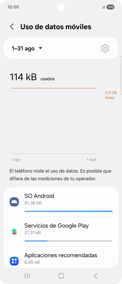 El consumo de datos por cada aplicación aparece bajo el nombre de la aplicación. El consumo de datos por cada aplicación aparece bajo el nombre de la aplicación.