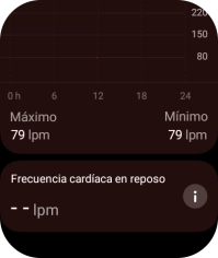 Pulsa el botón de inicio para terminar y regresar a la pantalla de inicio. Pulsa el botón de inicio para terminar y regresar a la pantalla de inicio.