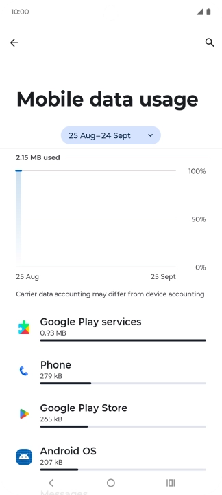 The data usage for each application is displayed below the name of the application. The data usage for each application is displayed below the name of the application.