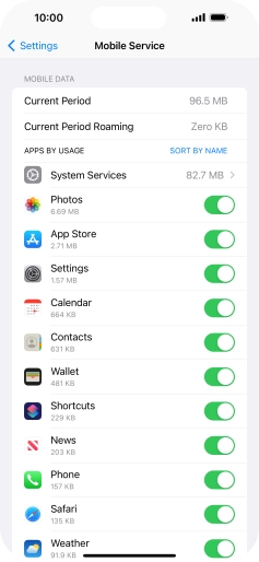 The data usage for each application is displayed below the name of the application.