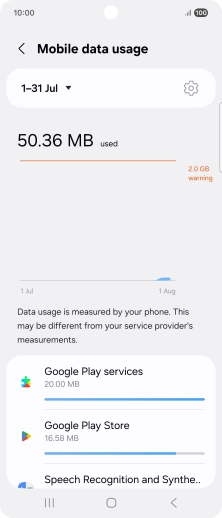 The data usage for each application is displayed below the name of the application.