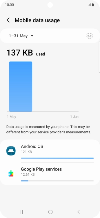 The data usage for each application is displayed below the name of the application.