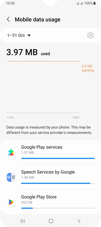 The data usage for each application is displayed below the name of the application.