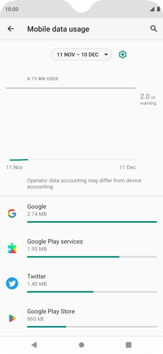 The data usage for each application is displayed below the name of the application.