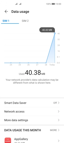 The total data usage is displayed.