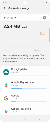 The data usage for each application is displayed below the name of the application.