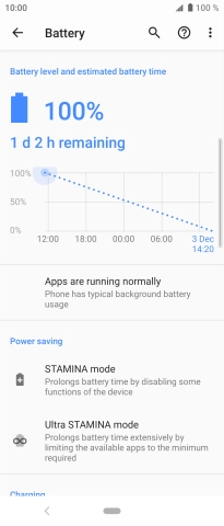 Press STAMINA mode.