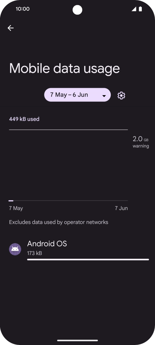 The data usage for each application is displayed below the name of the application.