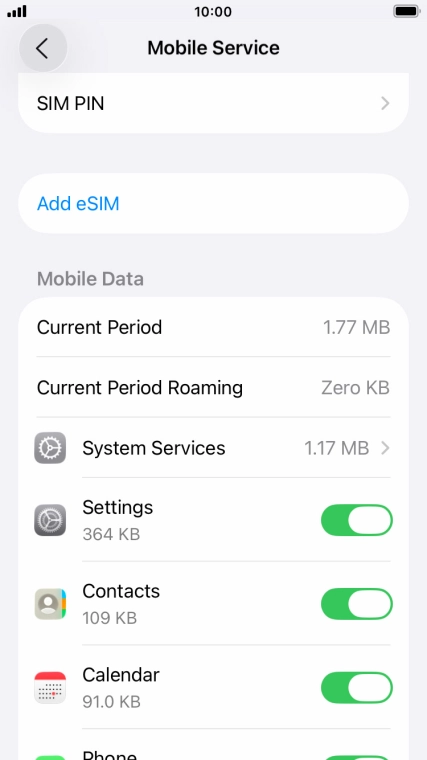 The total data usage is displayed next to Current Period.