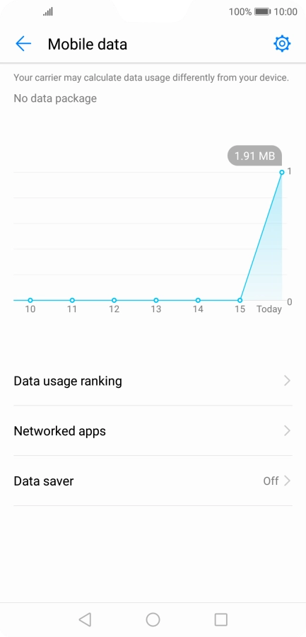 The total data usage is displayed.