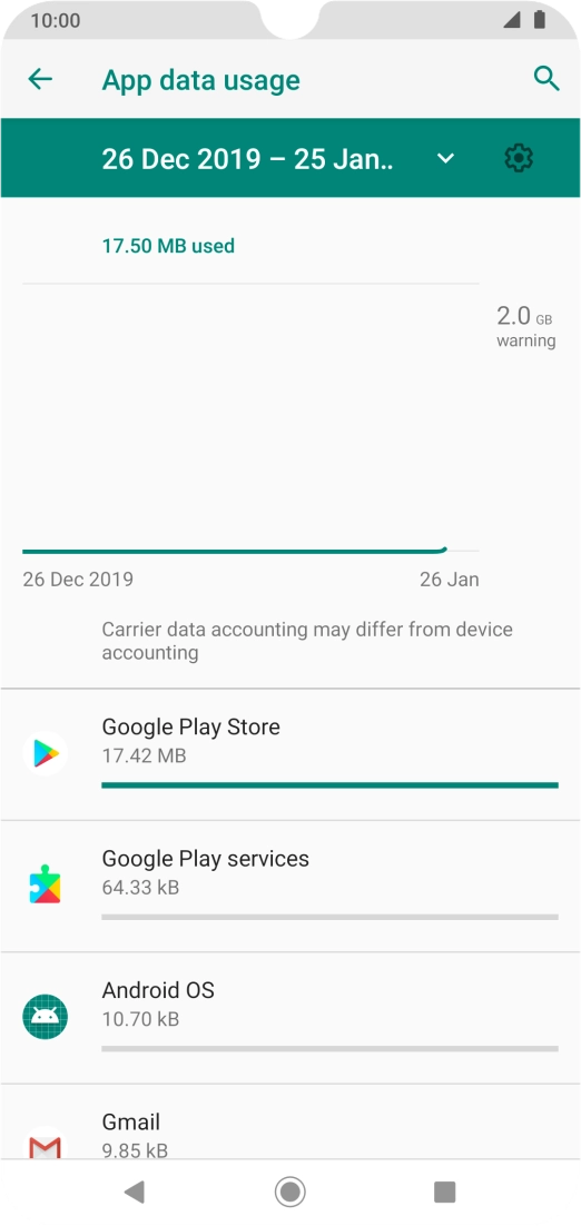 The data usage for each application is displayed below the name of the application.