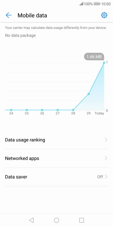 The total data usage is displayed.