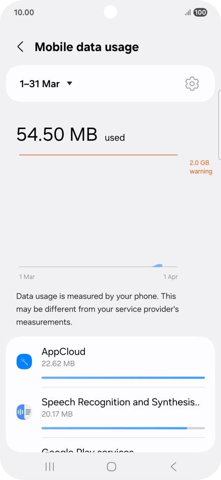 The data usage for each application is displayed below the name of the application.