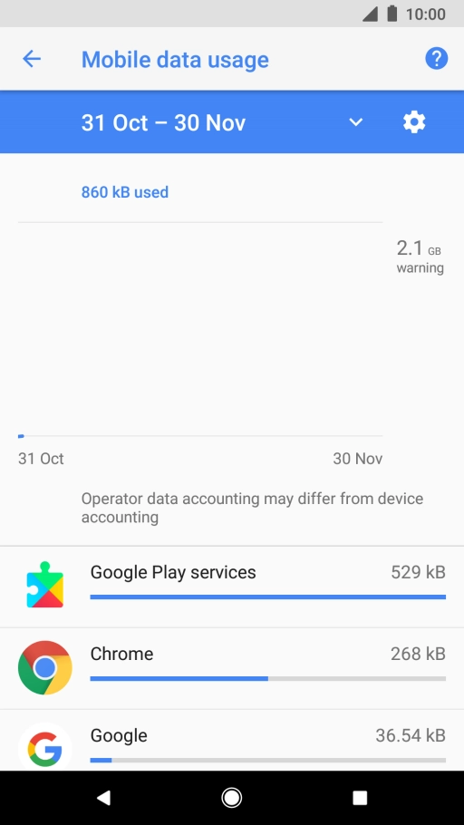 The data usage for each application is displayed next to the name of the application.