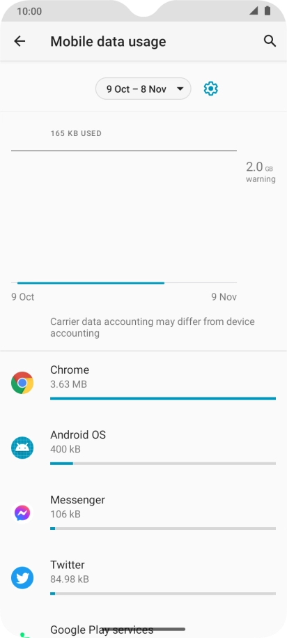 The data usage for each application is displayed below the name of the application.