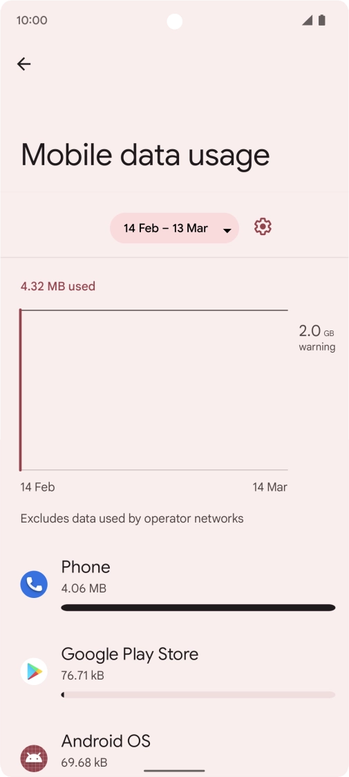 The data usage for each application is displayed below the name of the application.