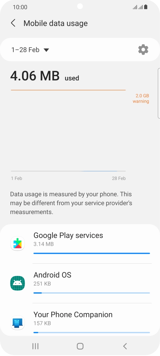 The data usage for each application is displayed below the name of the application.