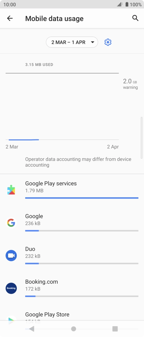 The data usage for each application is displayed below the name of the application.