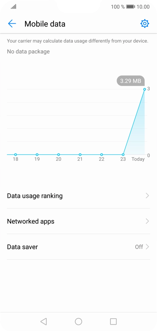 The total data usage is displayed.