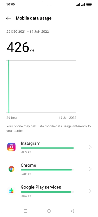 The data usage for each application is displayed below the name of the application.