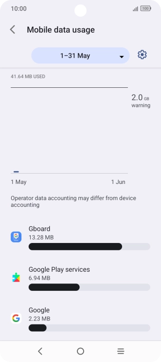 The data usage for each application is displayed below the name of the application.