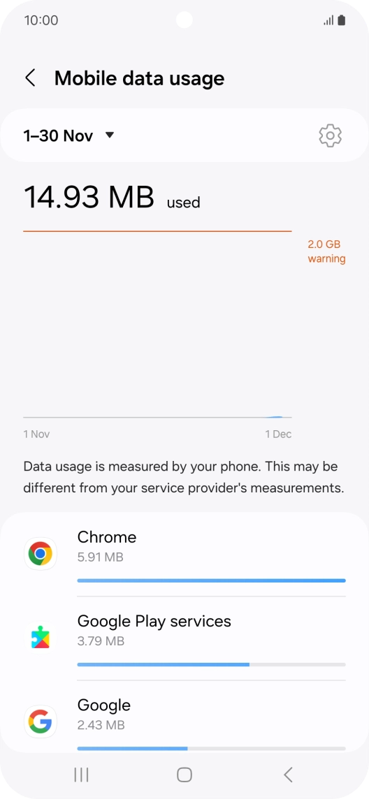 The data usage for each application is displayed below the name of the application.