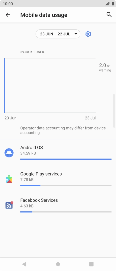 The data usage for each application is displayed below the name of the application.