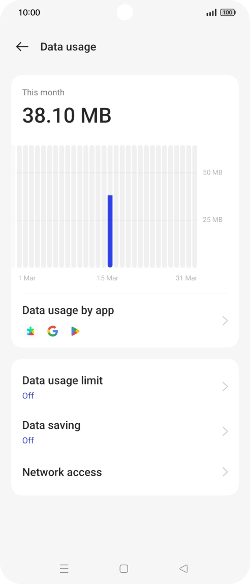 The total data usage is displayed.