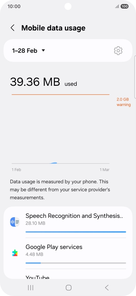 The data usage for each application is displayed below the name of the application.
