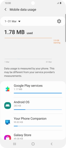 The data usage for each application is displayed below the name of the application.