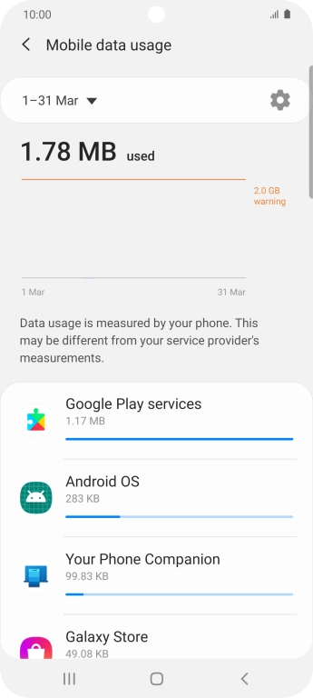 The data usage for each application is displayed below the name of the application.