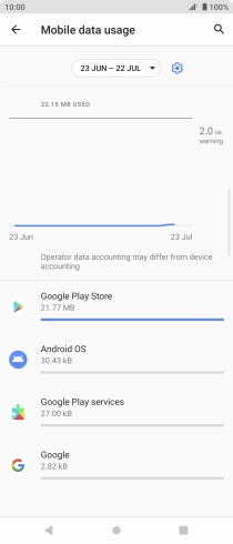 The total data usage is displayed.