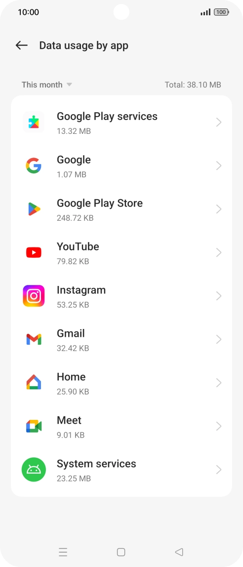 The data usage for each application is displayed below the name of the application.