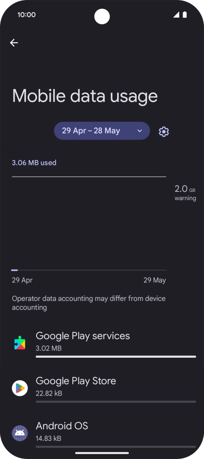 The data usage for each application is displayed below the name of the application.