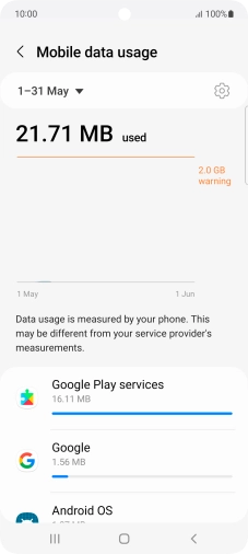 The data usage for each application is displayed below the name of the application.