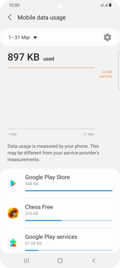 The data usage for each application is displayed below the name of the application.