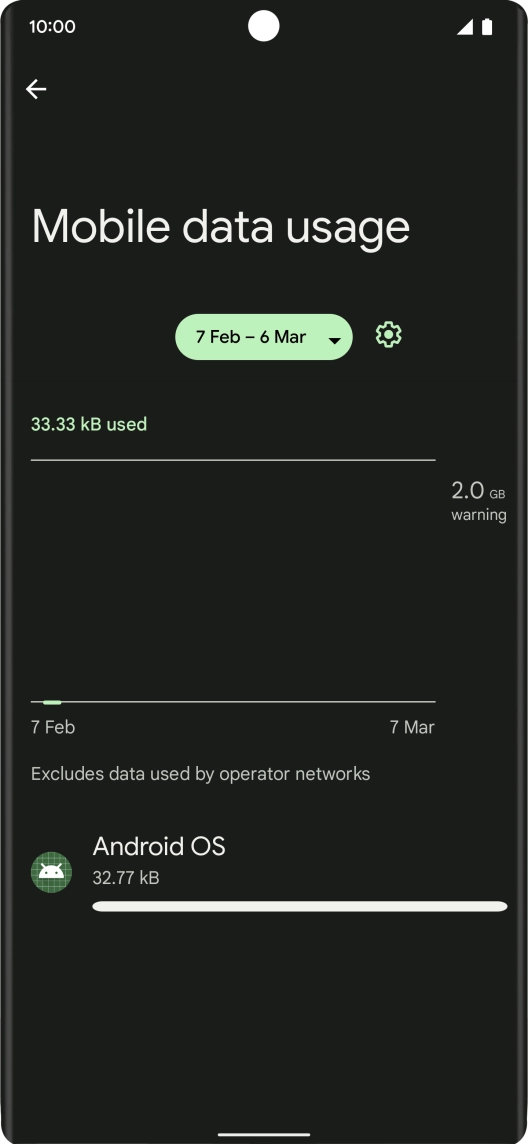 The data usage for each application is displayed below the name of the application.
