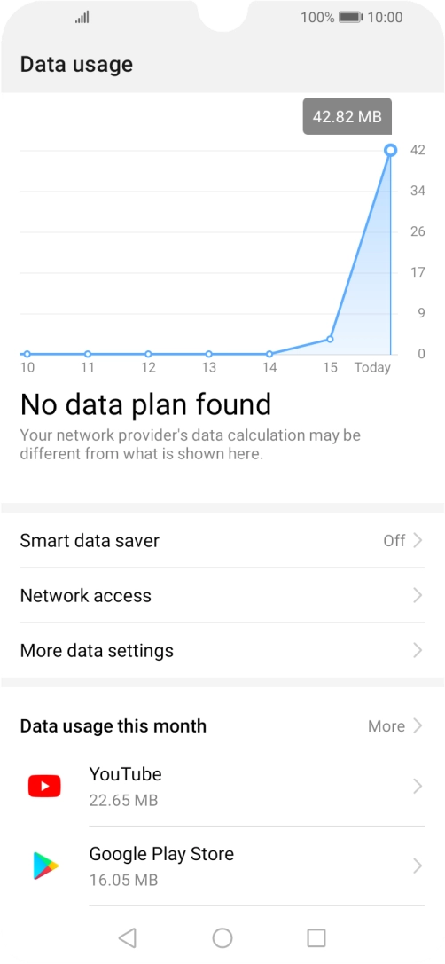 The total data usage is displayed.