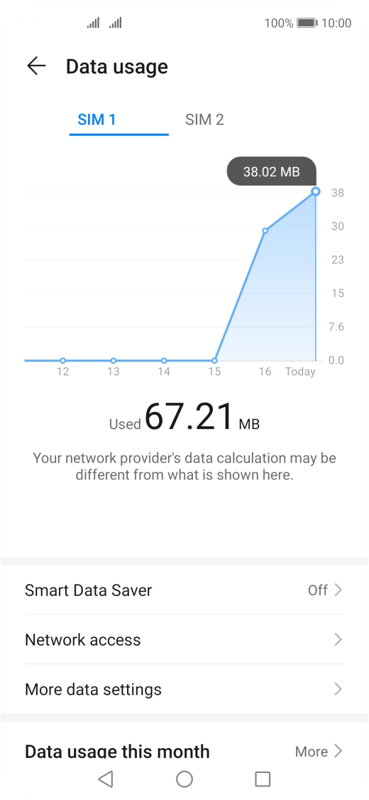 Press the required SIM.