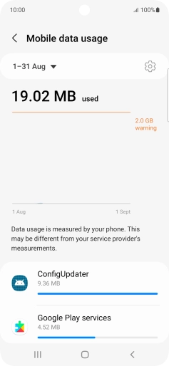 The data usage for each application is displayed below the name of the application.