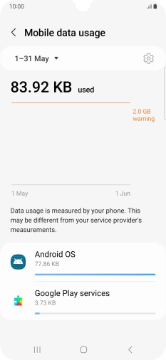 The data usage for each application is displayed below the name of the application.