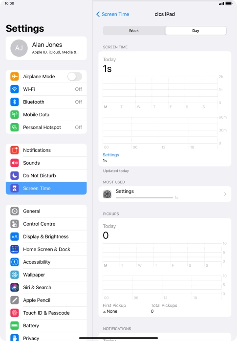 Today's use is displayed.