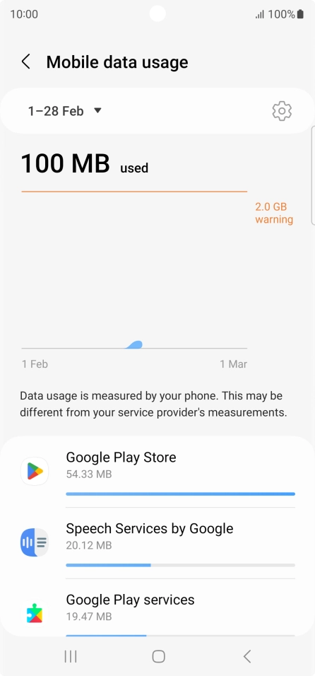 The data usage for each application is displayed below the name of the application.